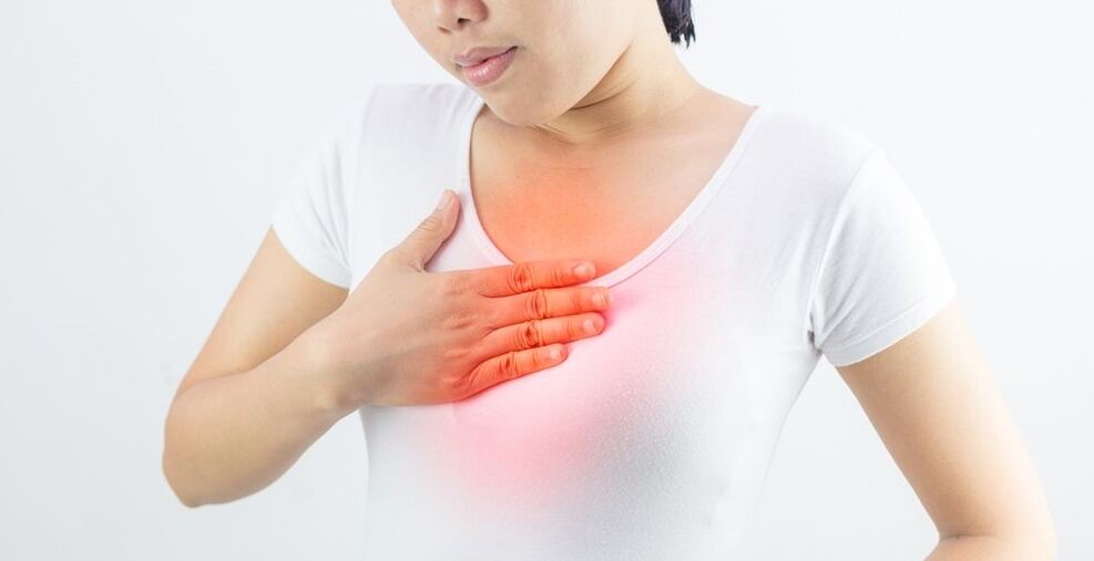 Chest pain due to osteochondrosis